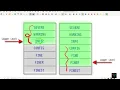 Java Graded Assignment Week 7 Curated By Aman
