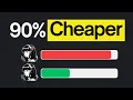 Use This To Make The Hermes Agent Basically Free