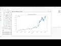 Stock Price Prediction with Machine Learning