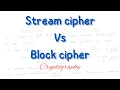 Stream cipher Vs Block cipher Cryptography