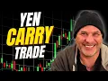 Lagu DE YEN CARRY TRADE IS NIET HETZELFDE ALS IN 2024! KIJK NU OM TE LEREN WAAROM