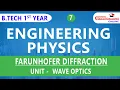 Lec 7 Farunhofer Diffraction from a single slit and a Circular Aperture Wave Optics