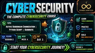 Active Subdomain Enumeration with Python Script and Subbrute SQL Injection Vulnerability Discovery