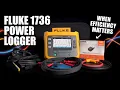 Fluke 1736 Power Quality Logger Energy Analyser Introduction