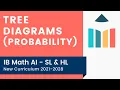 Tree Diagrams Probability IB Math AI