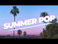 Download Lagu Most Upbeat Background Music for Videos and YouTube