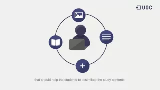 Instructions for the authors of teaching materials in module format for the UOC