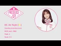Download Lagu [TOP 20] PRODUCE 48 OFFICIAL RANKING EP 2- PRODUCE 48 EP 2 [20180623]