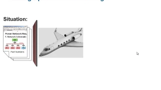 Aircraft Power Network Development with Model Based Design