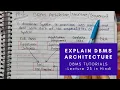 DBMS architecture Database System Structure in Hindi - Lecture 23