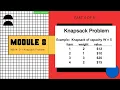 CS33M8V4 0-1 Knapsack Problem