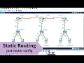 How to configure static routing between routers in CISCO Packet Tracer using CLI - Just Router
