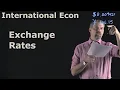 International Economics Exchange Rates
