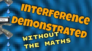 interference described - basic