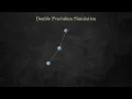 Double Pendulum Simulation in Manim