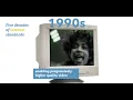 Download Lagu Five decades of ITU Standards