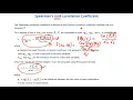 Spearman s rank correlation Coefficient Machine Learning Data Science Statistics