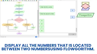 Display all the numbers that is located between two numbers using flowgorithm