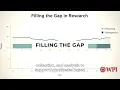 Project vs Doctoral Dissertation Defining the Research Path