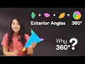 Why A Polygon s Outside Angles Always Add To 360