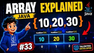 Arrays in Java Finally Explained No Confusion