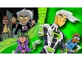 Danny Phantom 10 Years Later Butch Hartman