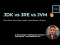 JDK vs JRE vs JVM Explained Java Architecture with Real-Life Analogies Code Injected