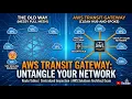 Transit Gateway Essentials