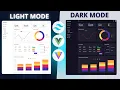 Dashboard Vue 3 TailwindCSS v4 1 Build a Responsive Admin Dashboard