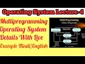 Operating System Lecture-4 Multiprogramming Operating system Define Diagram Advantage Need