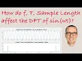 How do the Frequency Sample Rate and Duration affect the DFT of a Sinusoid