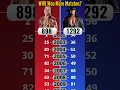 Download Lagu Shawn Michaels Vs The Undertaker : Who Wins Most WWE Matches