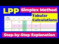 Tabular Simplex Fast Method for Linear Programming LPP
