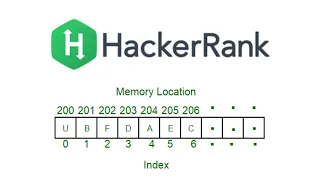Arrays - DS HackerRank
