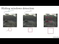 C4W3L03 Object Detection