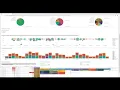 HG Splunk App Data Exfiltration