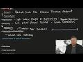 Openstax U S History - 7 1 Common Sense From Monarchy to an American Republic
