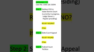 Kohberger v Idaho Current Status