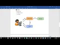 Web development using web2py and python part 3