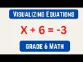 Solving x 6 - 3 using Algebra Tiles Grade 6 Math