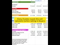 Download Lagu Get my exit calculator for free! Just click on the link in my bio and subscribe to Scaling With Soul