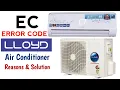 EC error code in lloyd AC EC error code on air conditioner Aircon error code EC
