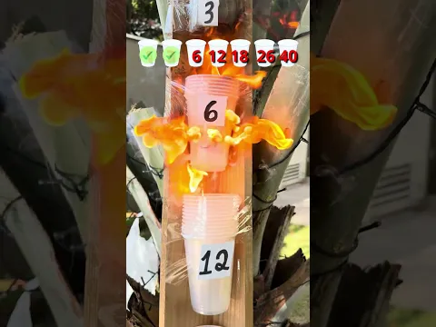 Bola de fogo VS Copo de plástico
