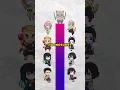 Closest Hashira to Inosuke