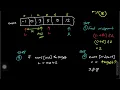 LeetCode 704 Binary Search Explanation and Code