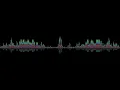 Luke Combs - Where the Wild Things Are (1-hour-infini-loop) #infiniloop