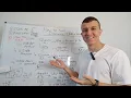 How To Sell Life Insurance Easy Mode Unlocked