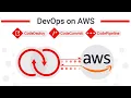 DevOps on AWS Part 8 Git Amend Revert GitHub Repo Building a Foundation for Cloud Success