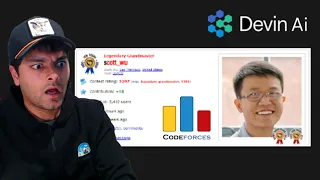 Creators of Devin AI are genius competitive programmers