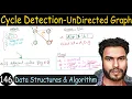 146 - Cycle Detection in Undirected Graph Using BFS Data Structure